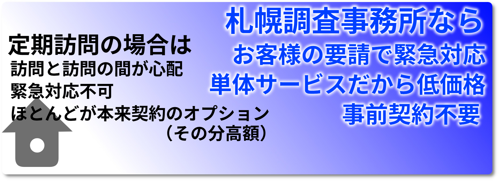 安否の緊急確認 低価格 事前契約不要
