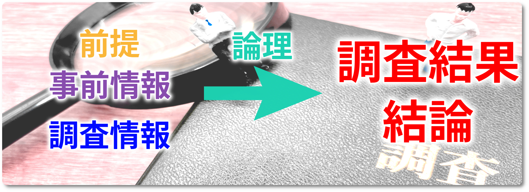 調査報告書 高品質