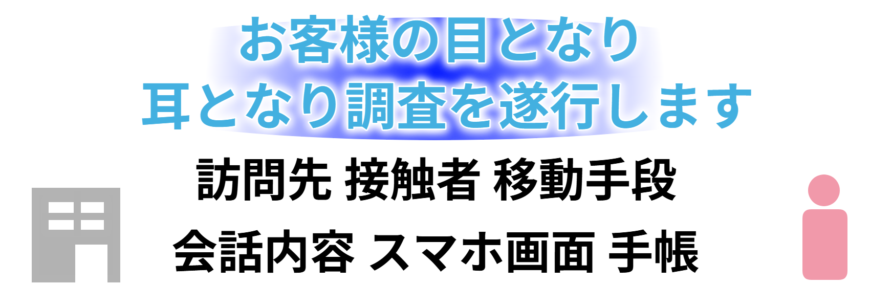訪問先 接触者 移動手段 会話内容 スマホ画面 手帳